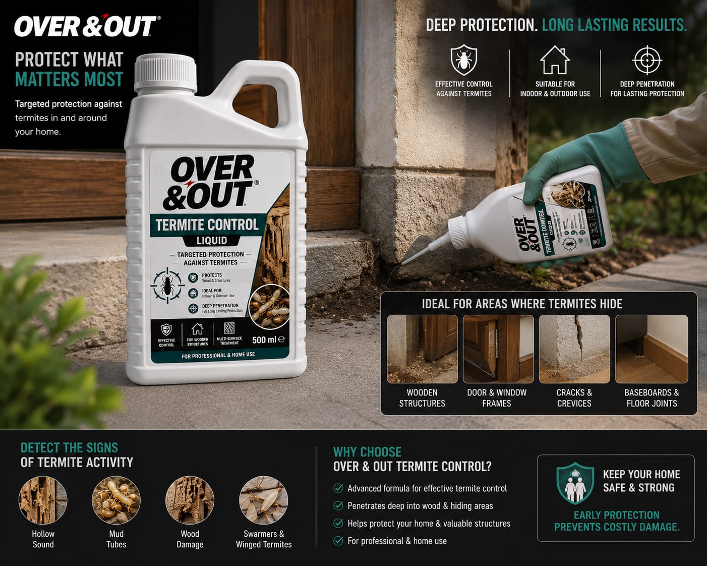 Over & Out® Termite Control