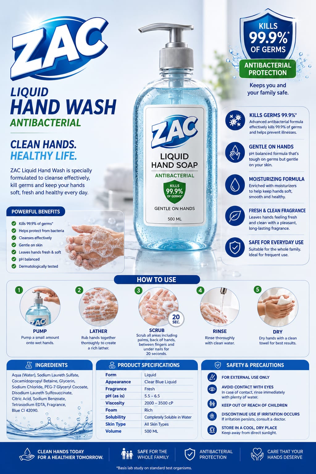 ZAC™ Anti-Bacterial Hand Wash