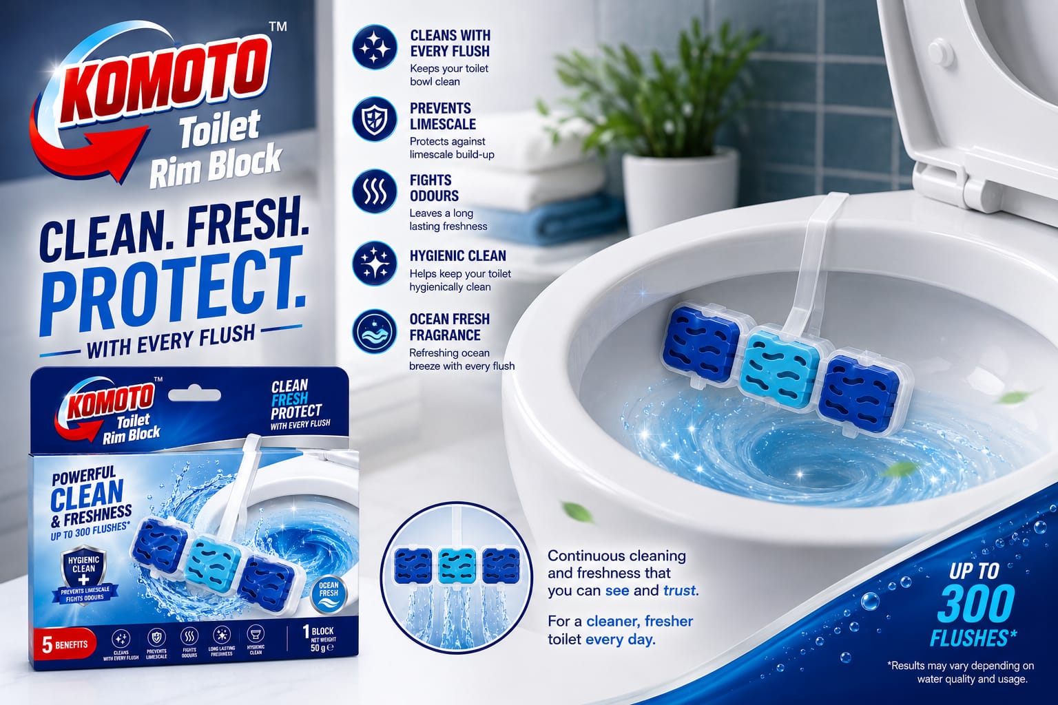 Komoto® Rim Blocks