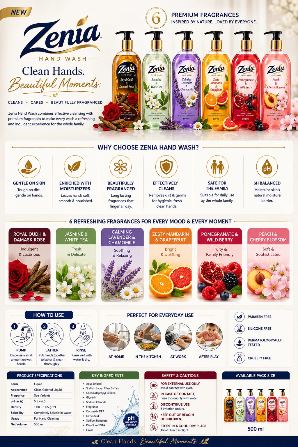 Zenia® Fragrant Premium Hand Wash