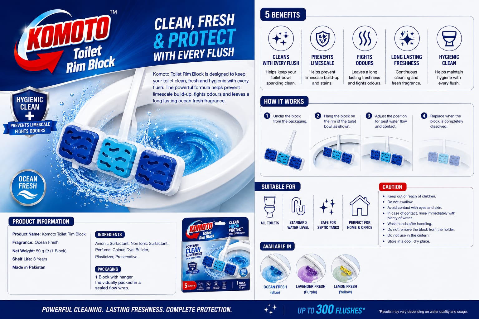 Komoto® Rim Blocks