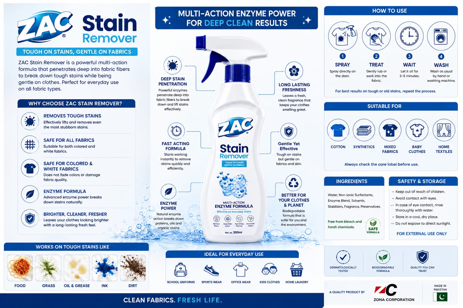 ZAC™ Stain Remover