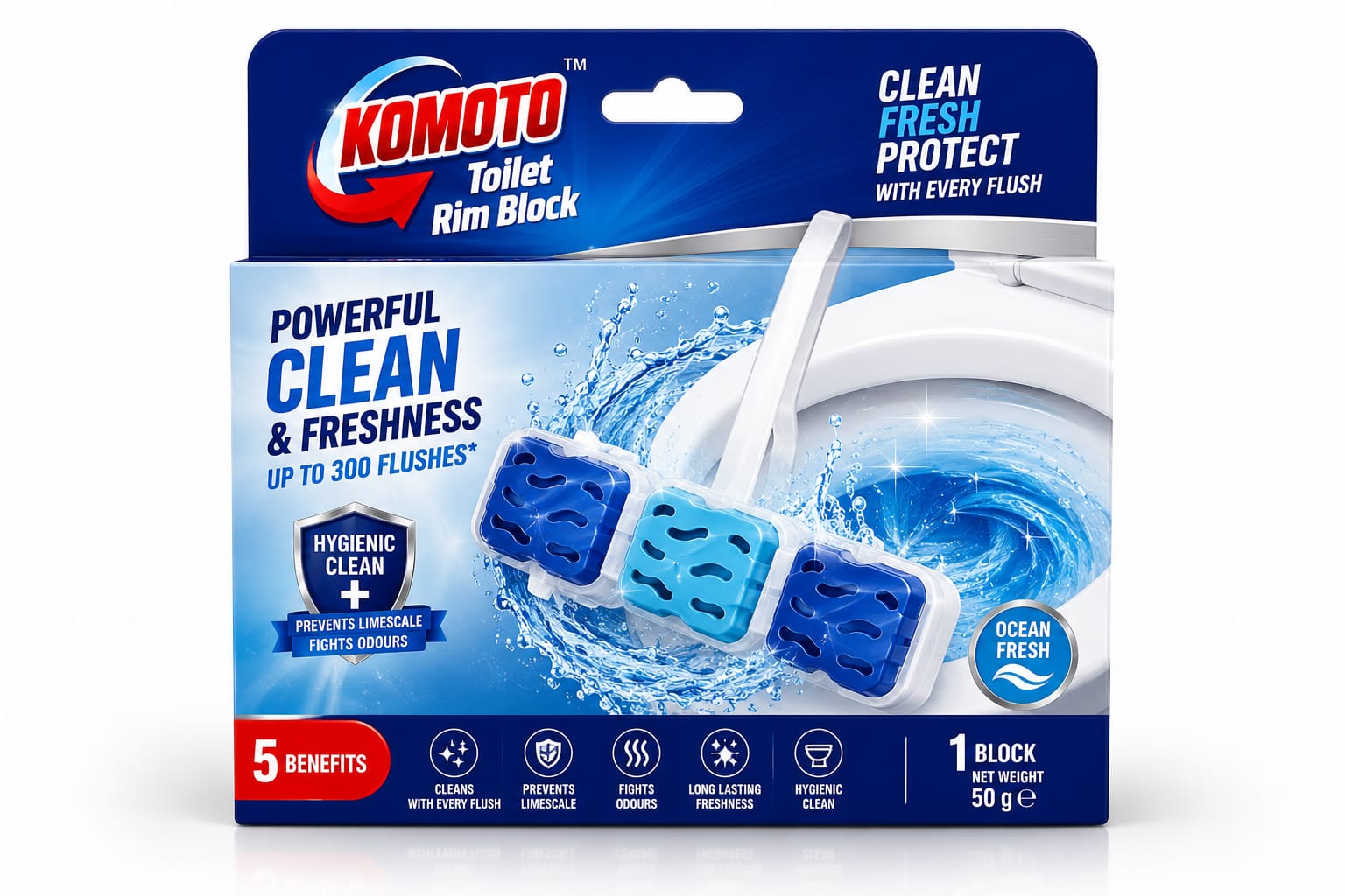 Komoto® Rim Blocks
