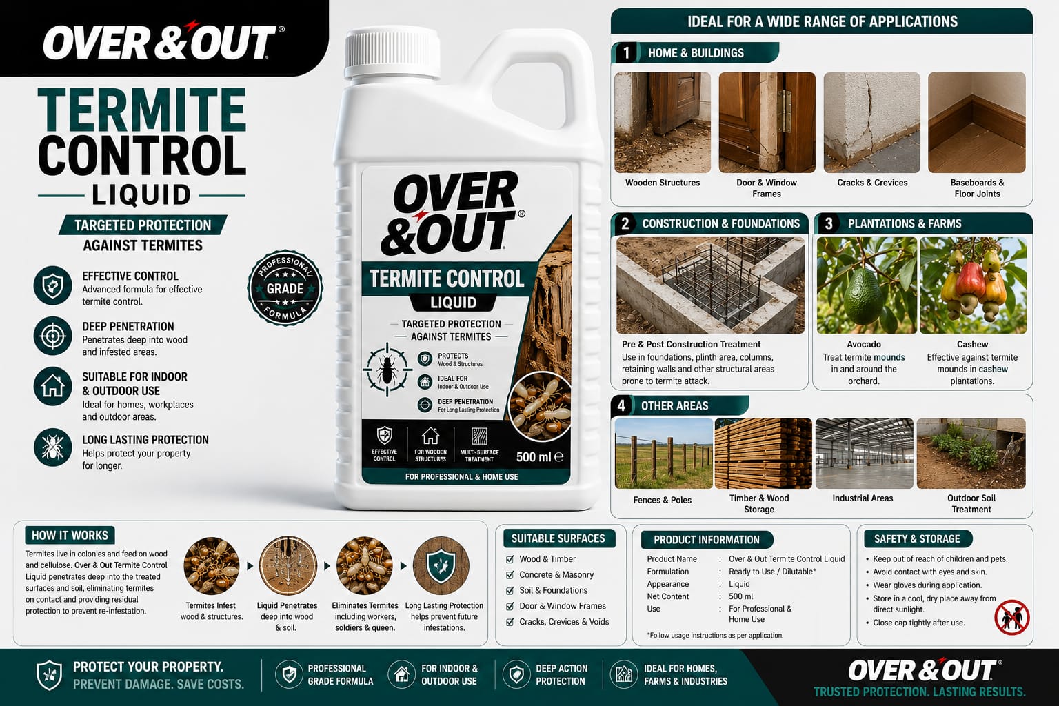 Over & Out® Termite Control