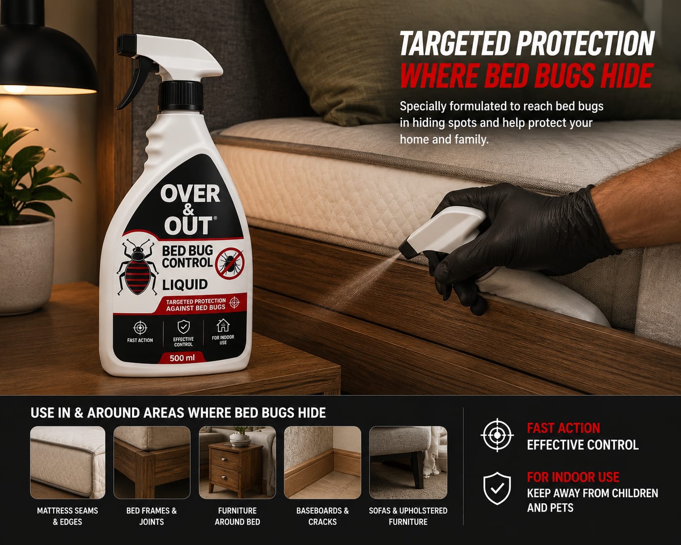 Over & Out® Bed Bug Slayer
